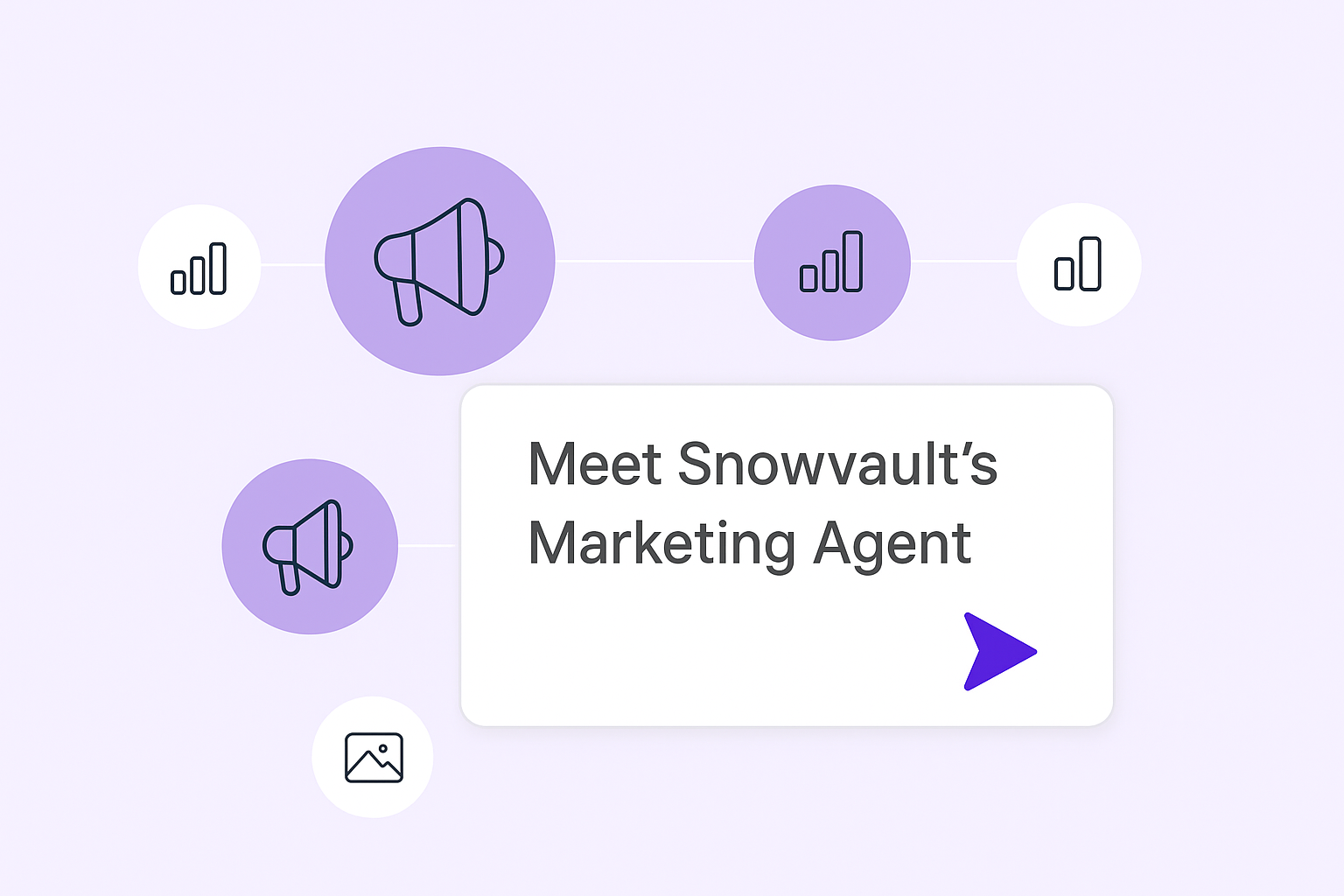 Marketing Agent